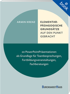 cover image of Elementarpädagogische Grundsätze auf den Punkt gebracht